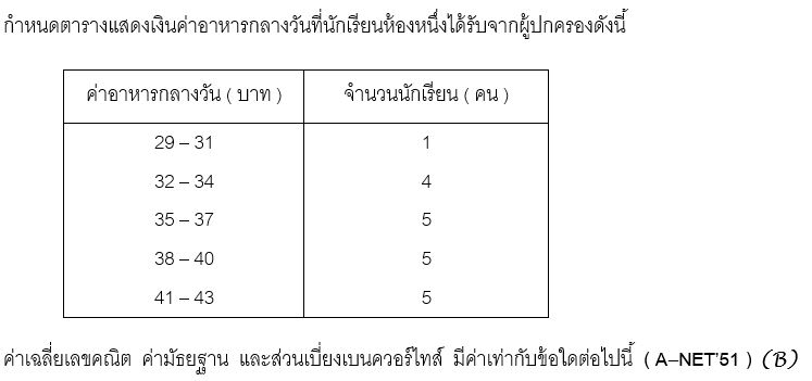 pat1easy_no24