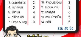 เก็บตก 10 ข้อจากการสอบ PAT1 ปี 64 #Dek64