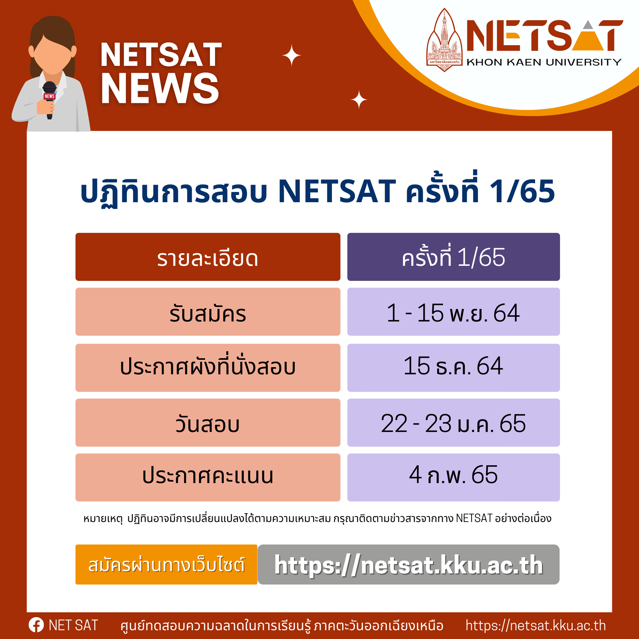 NETSAT คืออะไร ??