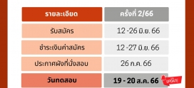 NETSAT คืออะไร ??