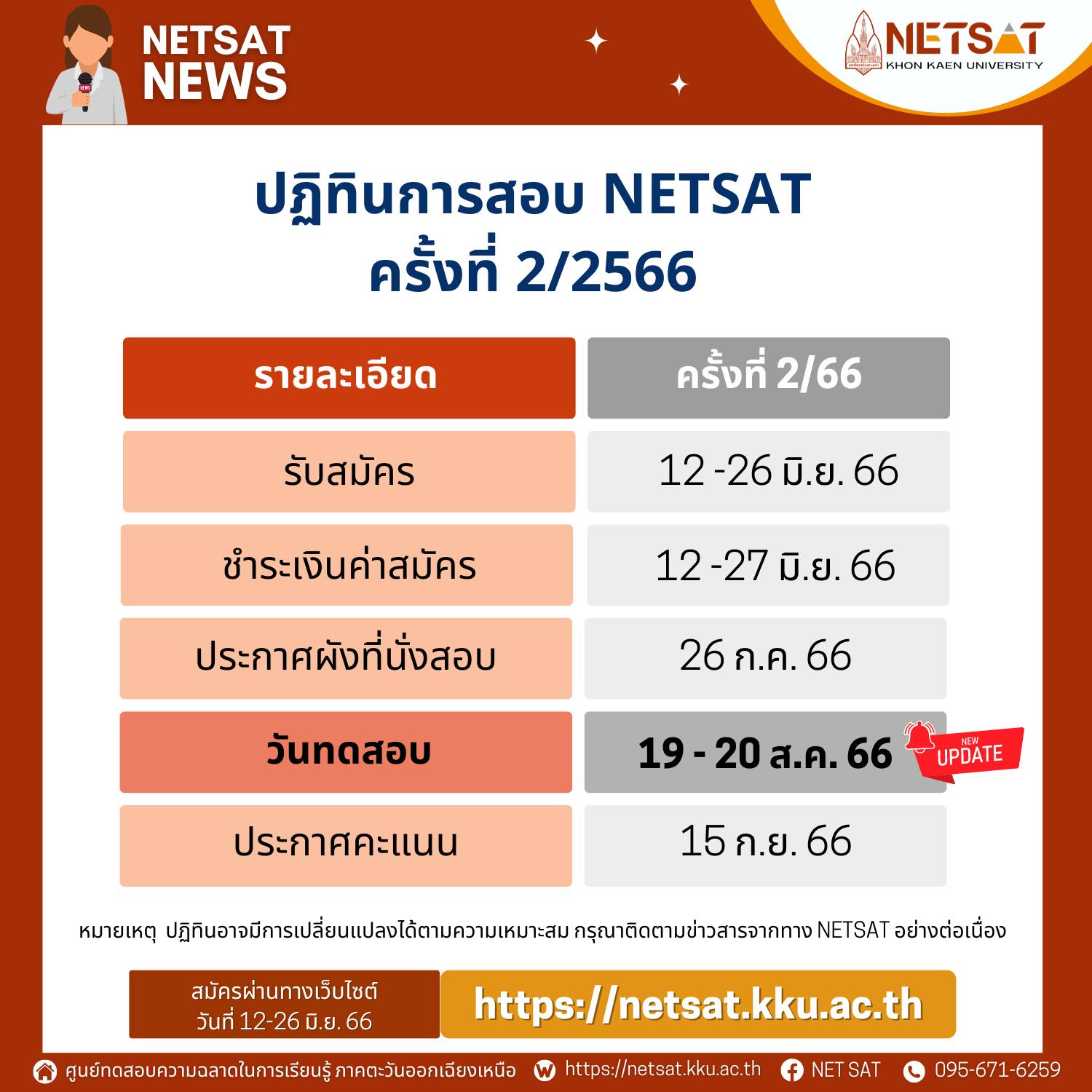 NETSAT คืออะไร ??