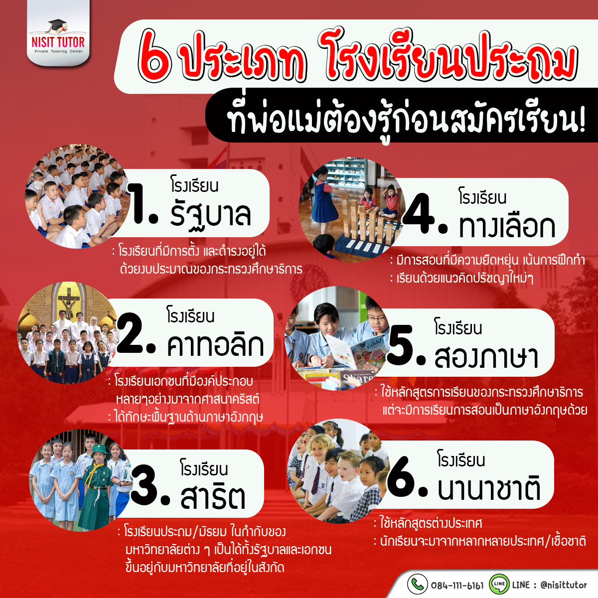 6 ประเภท “โรงเรียนประถม” ที่พ่อแม่ต้องรู้ก่อนสมัครเรียน!