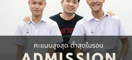 คะแนนสูงสุด-ต่ำสุดในรอบ Admission ( รอบ 3 )